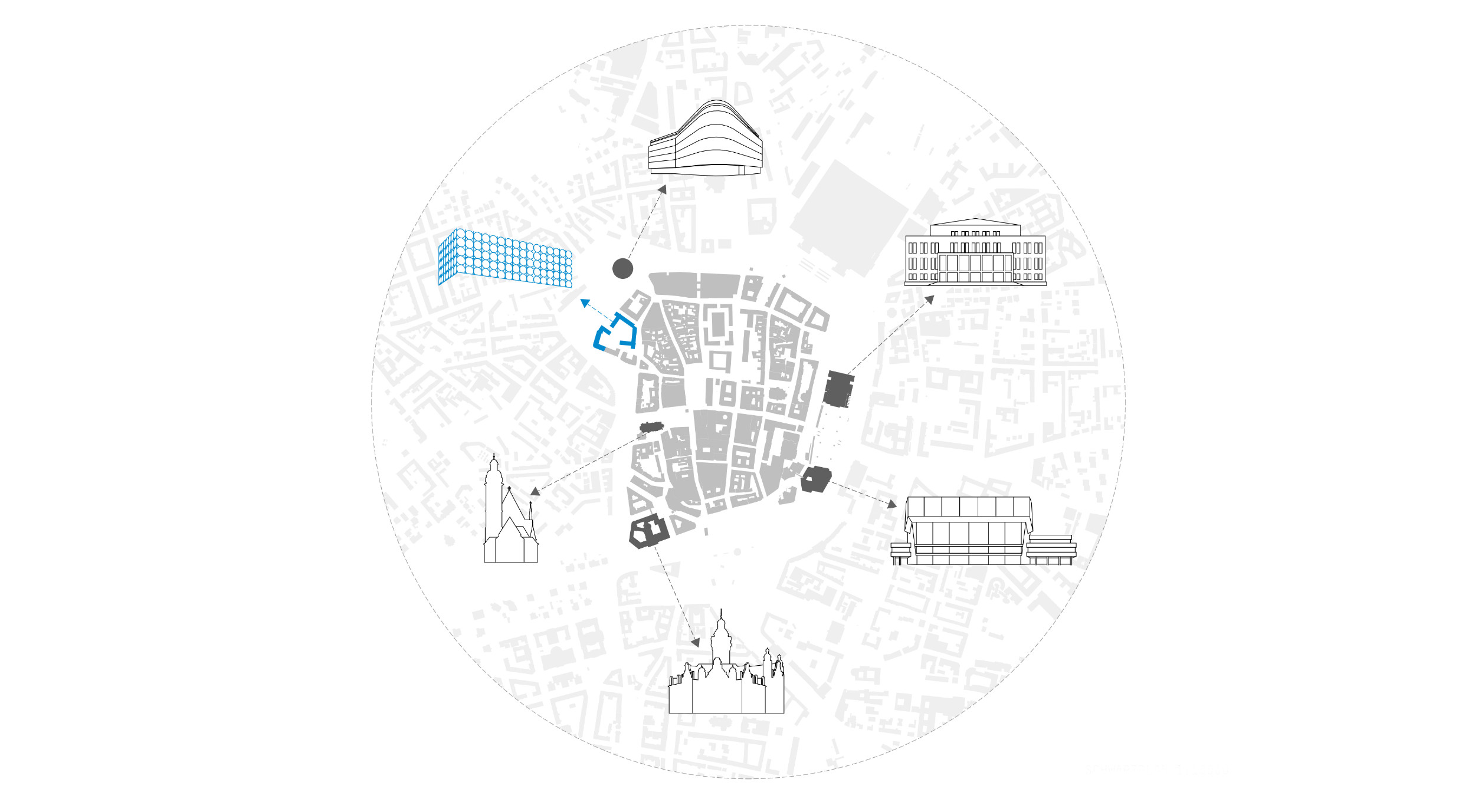 Matthäikirchhof | Leipzig -